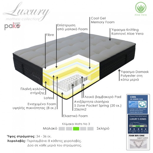 Στρώμα Luxury pakoworld pocket spring+gel memory foam+latex μονής όψης aloe vera 34-36cm 160x200εκ